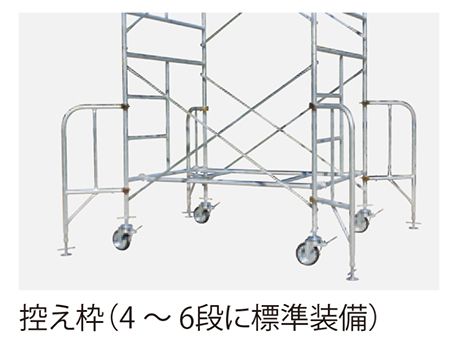 ハセガワ(hasegawa) 高所作業台 ローリングタワー (鋼製) 35450 NRT-15-4_説明_4