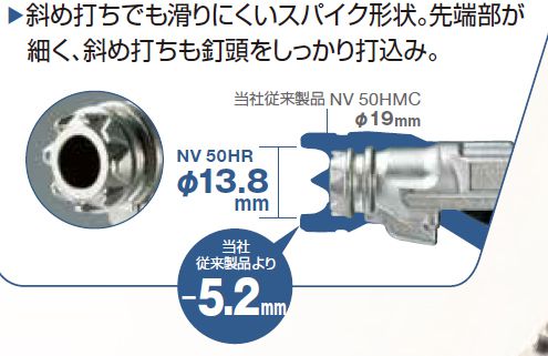 斜め打ちでも滑りにくいスパイク形状。