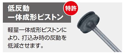 日立工機(HIKOKI/ハイコーキ) 高圧ロール釘打機 パワー切替機構付き NV75HR2(S)_説明_12