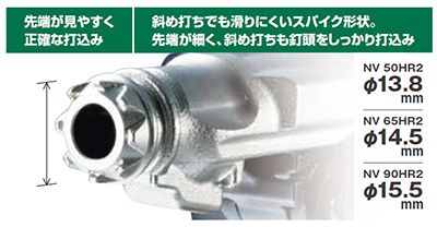 日立工機(HIKOKI/ハイコーキ) 高圧ロール釘打機 パワー切替機構付き NV75HR2(S)_説明_7