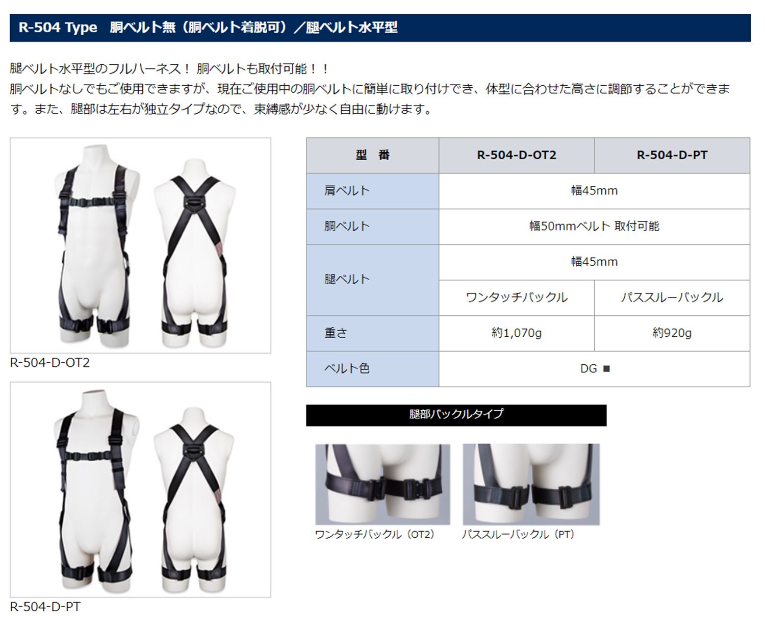 藤井電工 ツヨロン フルハーネス用ベルト ワンタッチバックル 胴ベルト付 (ベルト色:OR) R-502-D-OT2-OR_各部仕様_2