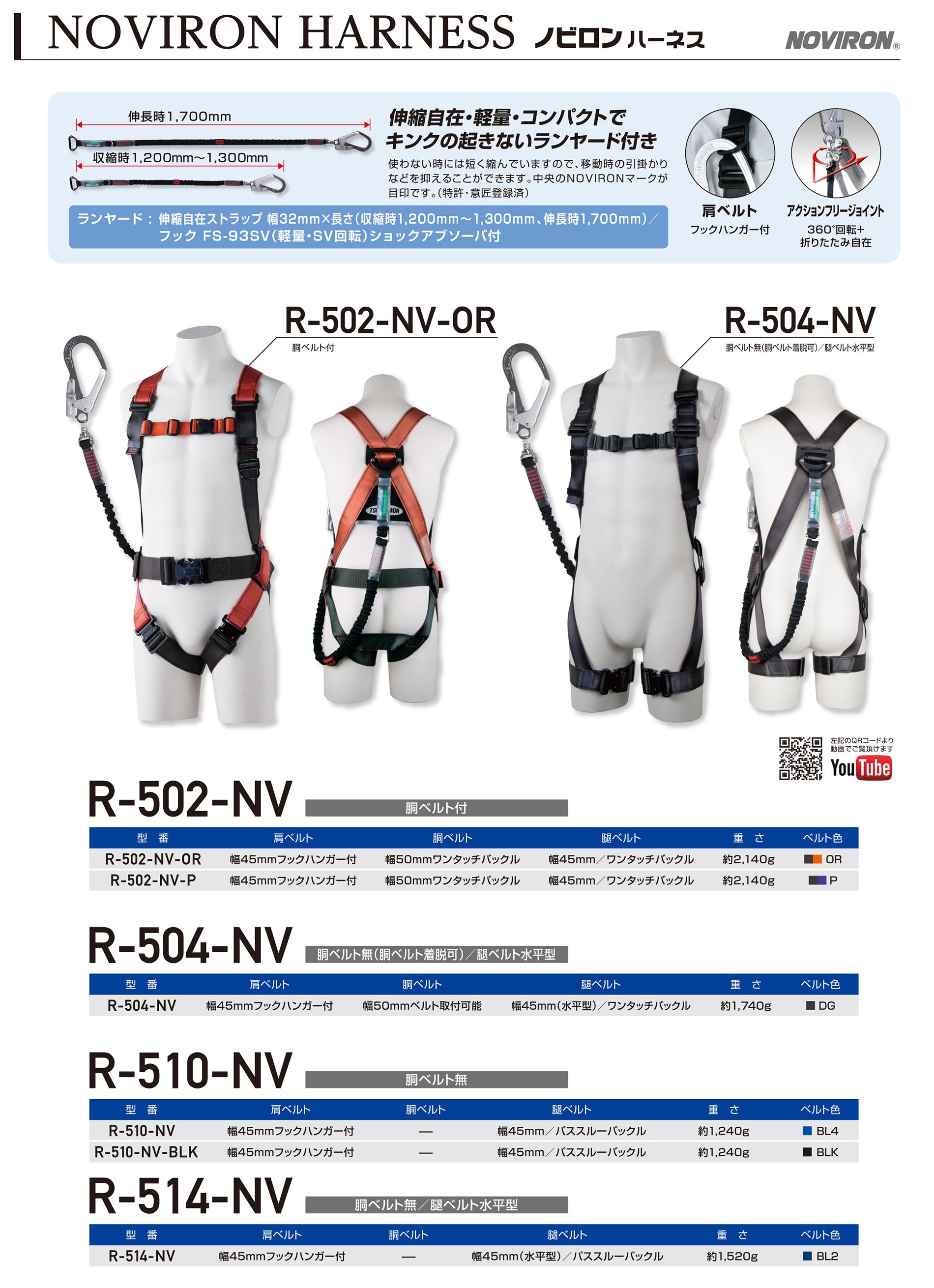 藤井電工 ツヨロン ノビロンハーネス 胴ベルト付 (ベルト色:OR) R-502-NV-OR_カタログ_1