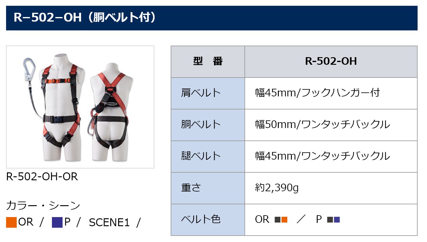 藤井電工 ツヨロン ワンハンドハーネス 胴ベルト付 (ベルト色:OR) R-502-OH-OR_各部仕様_1