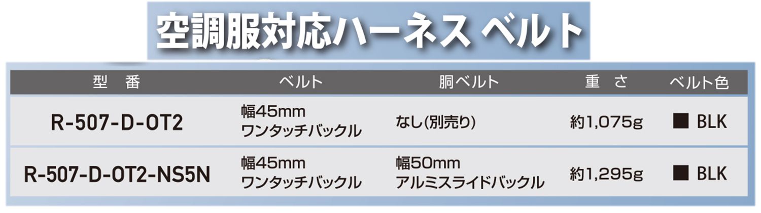 藤井電工 空調服対応ハーネス ツインランヤード付 衝撃吸収ストラップ R-507-2GC_各部仕様_1