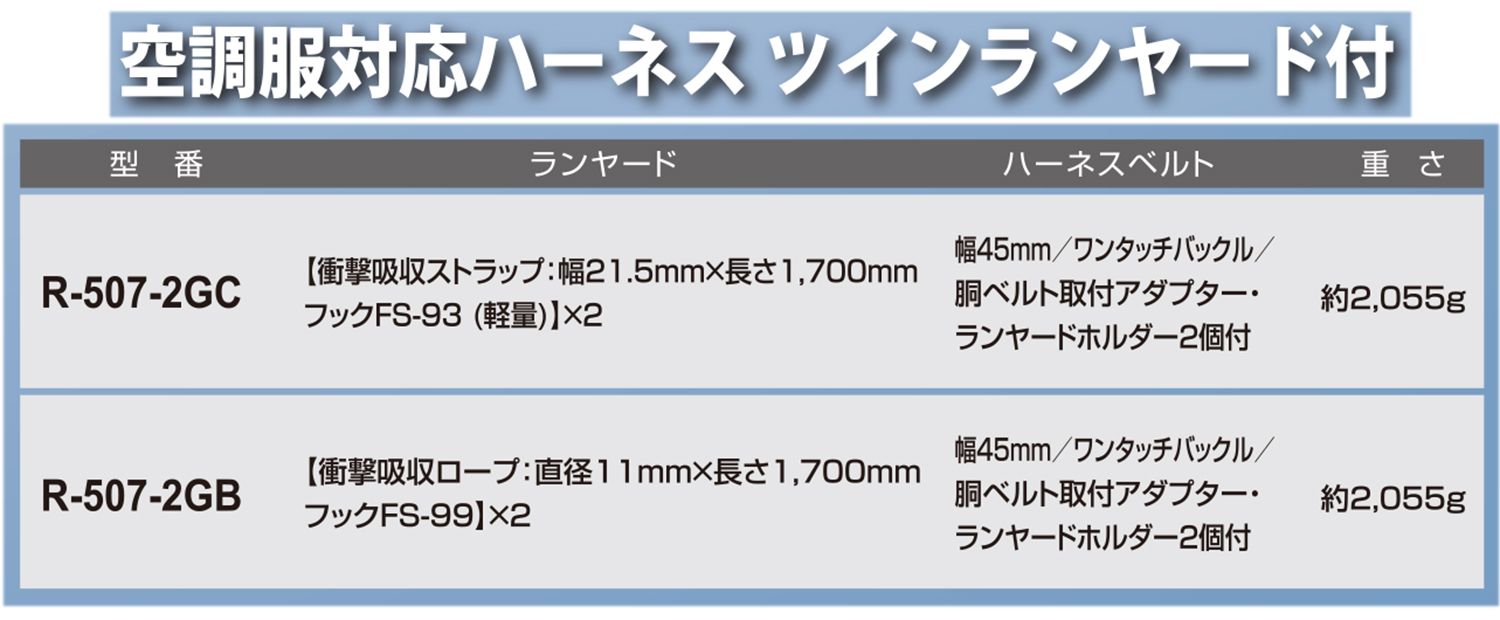 藤井電工 空調服対応ハーネス ツインランヤード付 衝撃吸収ストラップ R-507-2GC_各部仕様_3