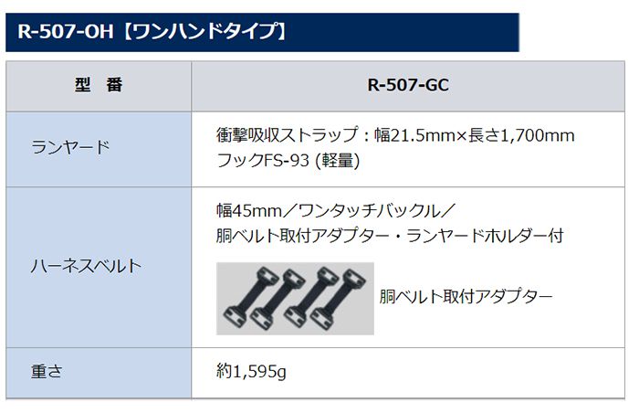 藤井電工 空調服対応ハーネス ツインランヤード付 衝撃吸収ストラップ R-507-2GC_説明_10