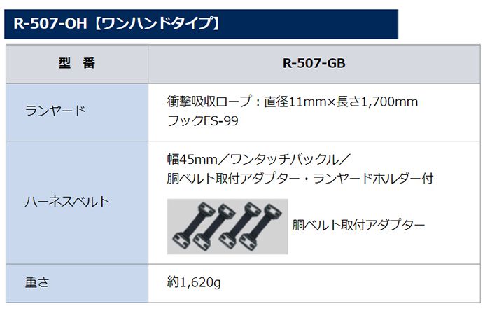 藤井電工 空調服対応ハーネス ツインランヤード付 衝撃吸収ストラップ R-507-2GC_説明_11