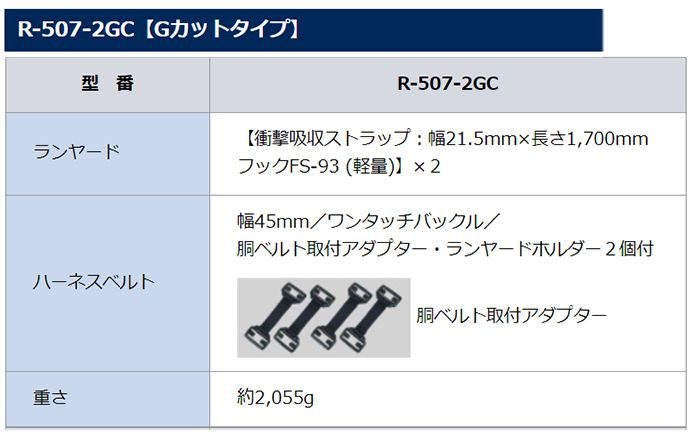 藤井電工 空調服対応ハーネス ツインランヤード付 衝撃吸収ストラップ R-507-2GC_説明_12