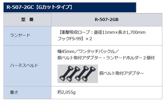 藤井電工 空調服対応ハーネス ツインランヤード付 衝撃吸収ストラップ R-507-2GC_説明_13