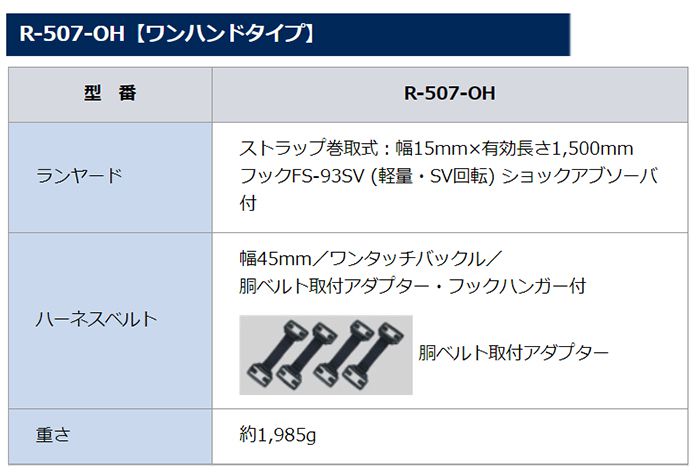 藤井電工 空調服対応ハーネス ツインランヤード付 衝撃吸収ストラップ R-507-2GC_説明_9