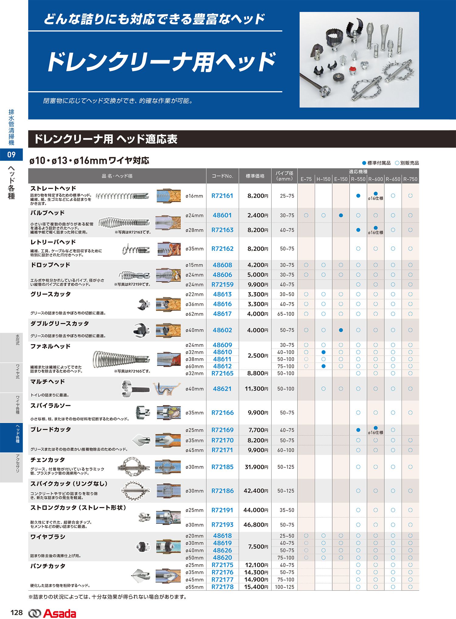 アサダ(asada) ドレンクリーナ R-550 R-600 R-650 R-750_カタログ_5