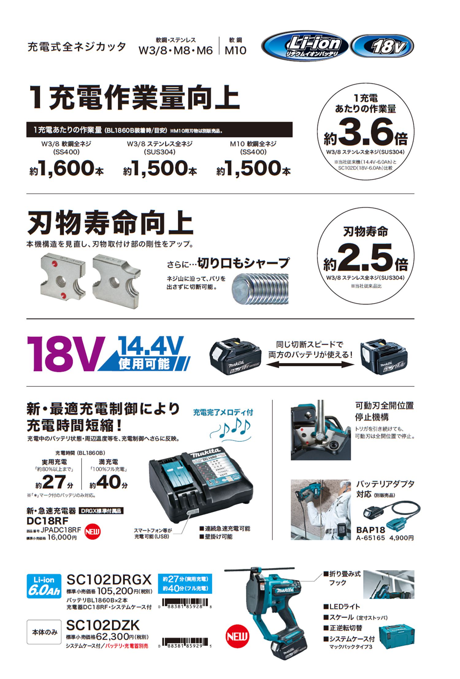 ☆動作品☆makita マキタ 18V 充電式全ネジカッター SC102DZK 本体