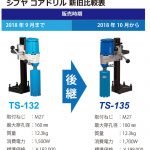 シブヤ(shibuya) TS-092 → TS-095 ダイモドリル(コアドリル)がモデル