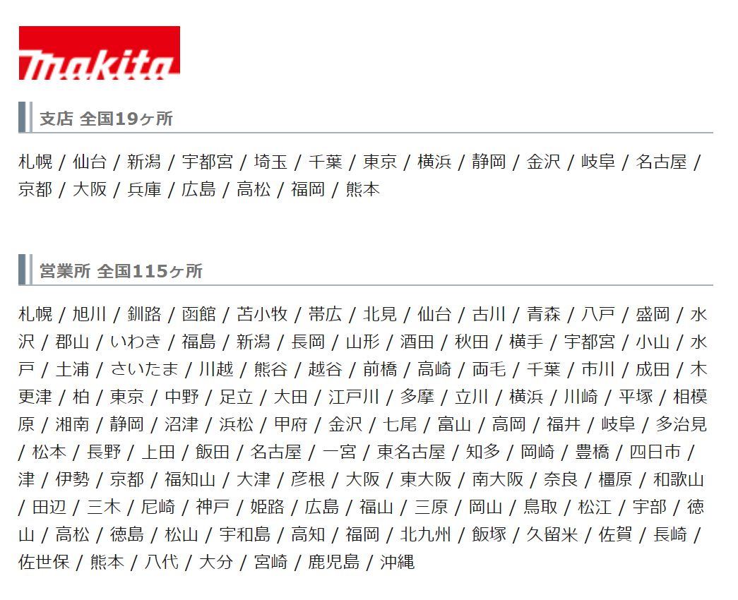 マキタ(makita) 超高輝度グリーンレーザー 充電式屋内・屋外兼用墨出し器【自動追尾：無しタイプ】(おおがね・ろく) SK209GDZN_説明_5