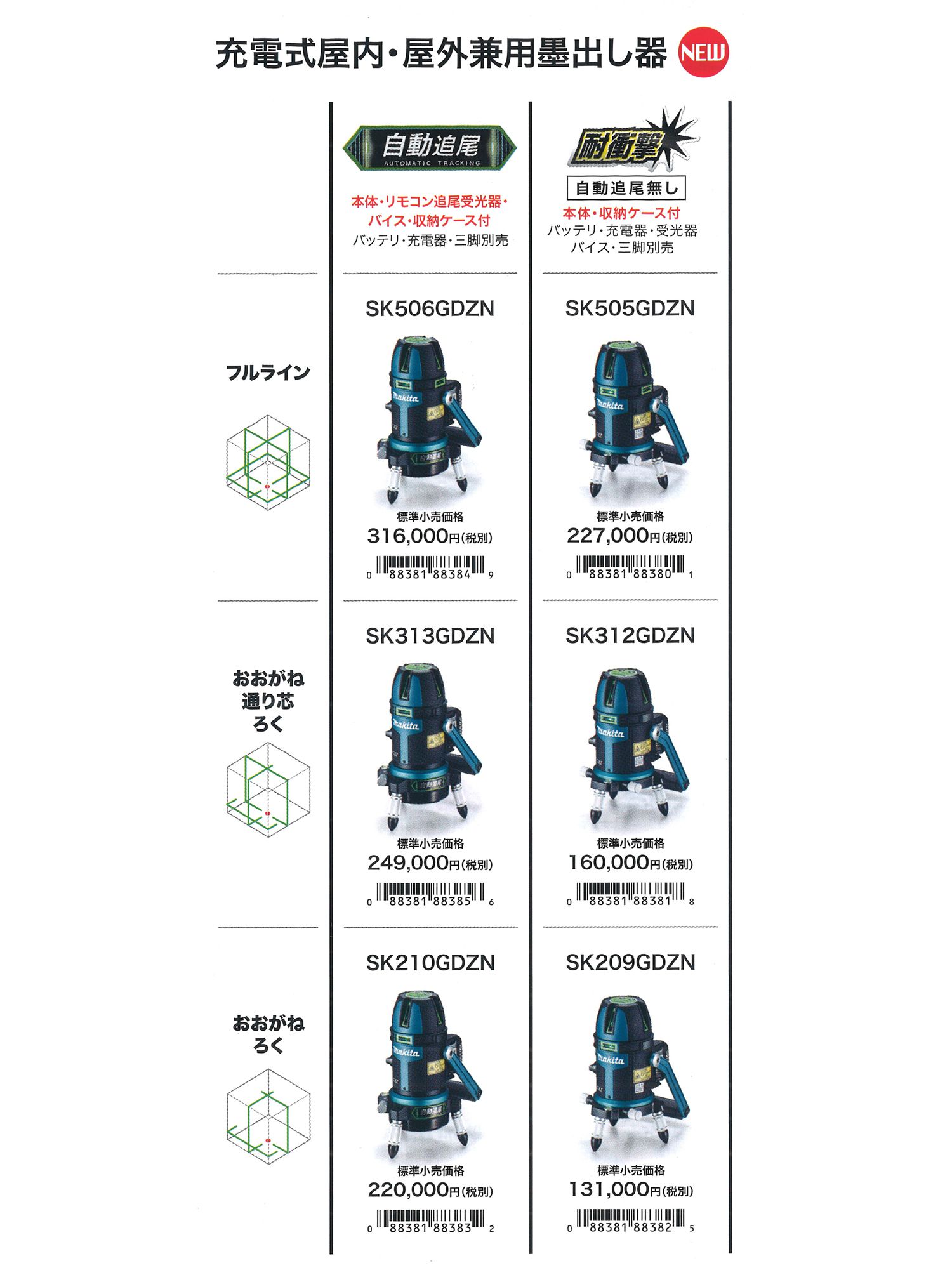 マキタ(makita) 超高輝度グリーンレーザー 充電式屋内・屋外兼用墨出し器【自動追尾：有りタイプ】(おおがね・通り芯・ろく) SK313GDZN_カタログ_4