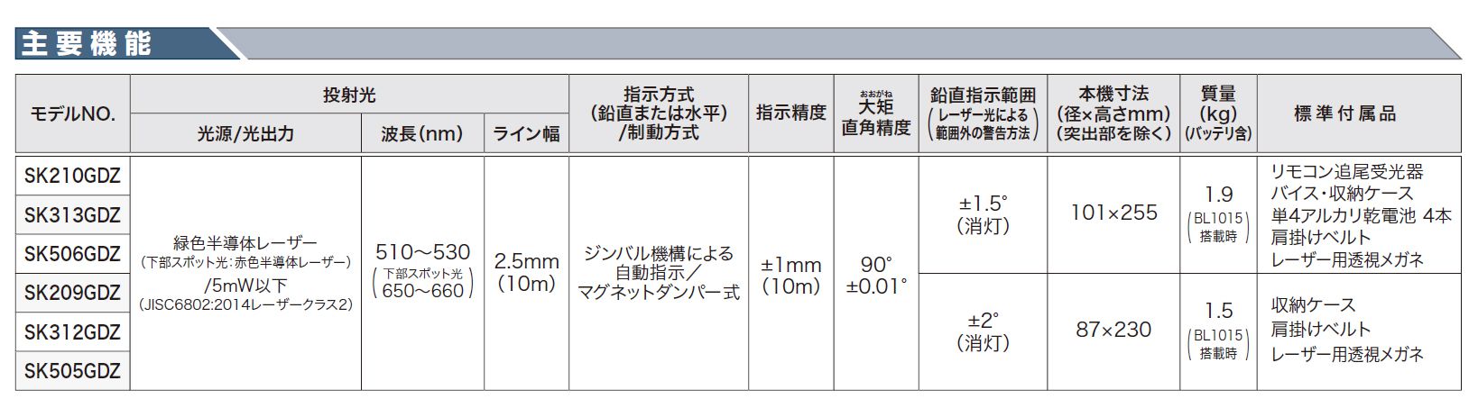 マキタ(makita) 充電式屋内・屋外兼用墨出し器 10.8V 本体のみ SK505GDZ_カタログ_5