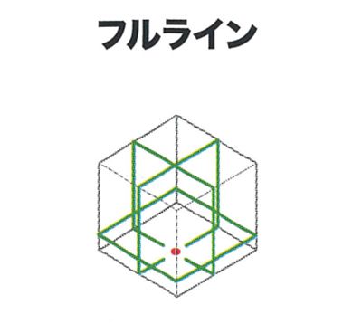 マキタ(makita) 超高輝度グリーンレーザー 充電式屋内・屋外兼用墨出し器【自動追尾：無しタイプ】(フルライン) SK505GDZN_説明_4