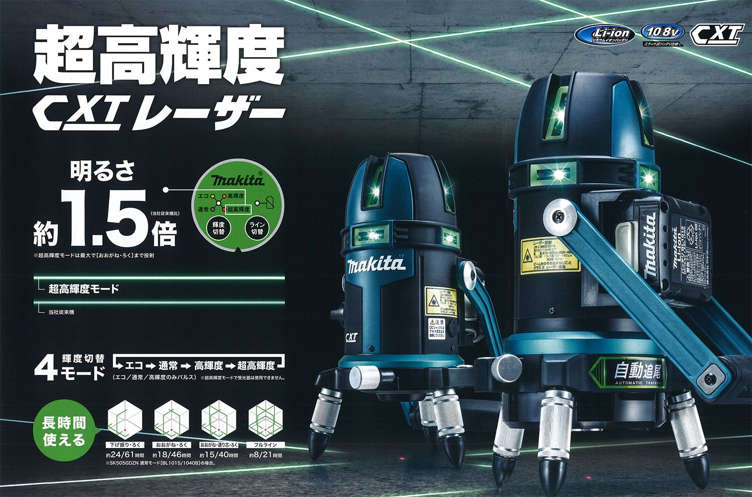 マキタ(makita) 超高輝度グリーンレーザー 充電式屋内・屋外兼用墨出し器【自動追尾：有りタイプ】(フルライン) SK506GDZN_カタログ_2