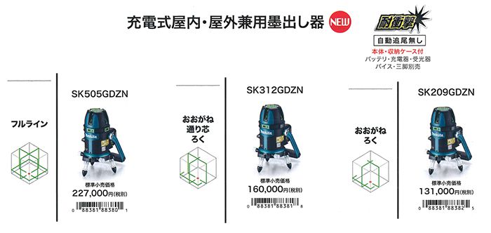 マキタ(makita) 高輝度グリーンレーザー 充電式屋内・屋外兼用墨出し器【自動追尾：有りタイプ】 SK506GDZN_説明_7