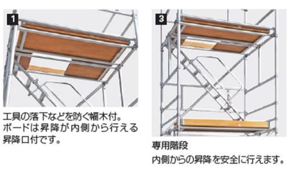 ハセガワ(hasegawa) 高所作業台 ライトタワーステアウェイ 18071 STW-1a_説明_2