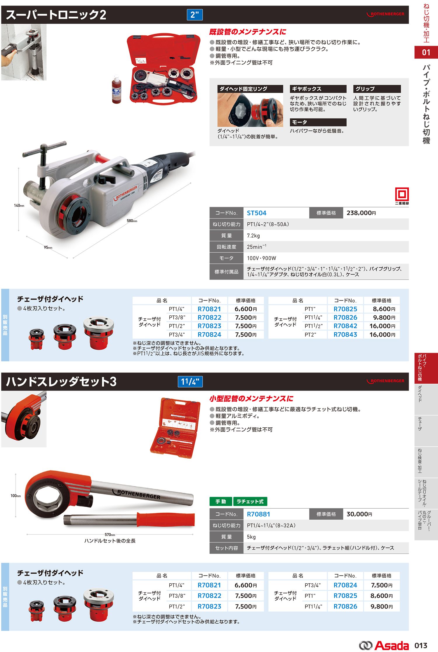 アサダ(asada) ST504 スーパートロニック2 既設管ねじ切機【徹底解説】 | クニハモブログ