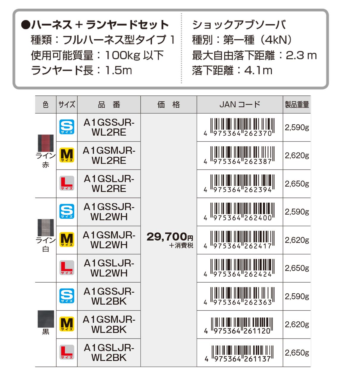 タジマ(tajima) フルハーネス+ランヤードセット ハーネスGS 蛇腹(じゃばら) ダブルL2セット 伸縮式ランヤード パススルー式/ももバックル より戻し付 黒 Mサイズ A1GSMJR-WL2BK_各部仕様