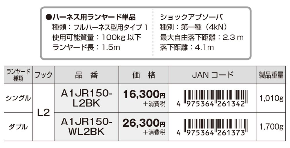 タジマ(tajima) フルハーネス用ランヤード 【シングル】 L2フック(硬質スチール製) 蛇腹(じゃばら) 伸縮式 より戻し付 下出しランヤード A1JR150-L2BK_各部仕様