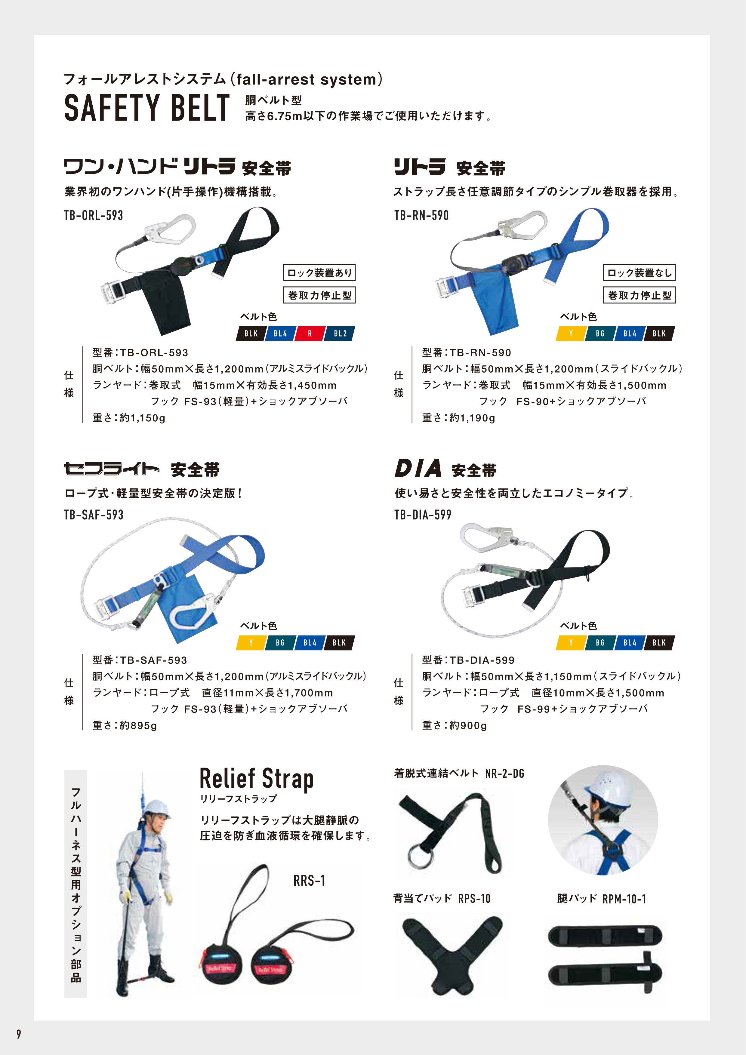 藤井電工 ツヨロン 胴ベルト型安全帯 セフライト (Mサイズ) ベルト色:Y TB-SAF-593-M-Y_カタログ_1