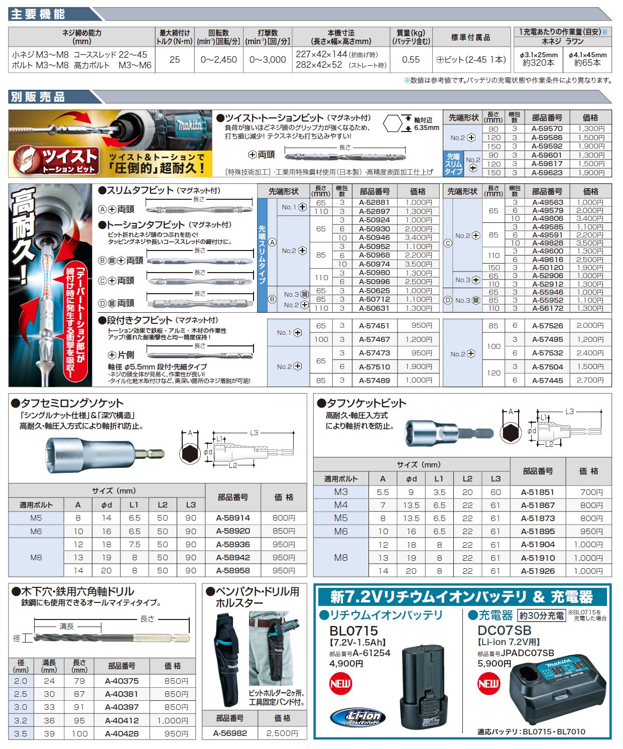 マキタ(makita) 充電式ペンインパクトドライバ 7.2V 1.5Ah TD022DSHXB_カタログ_4