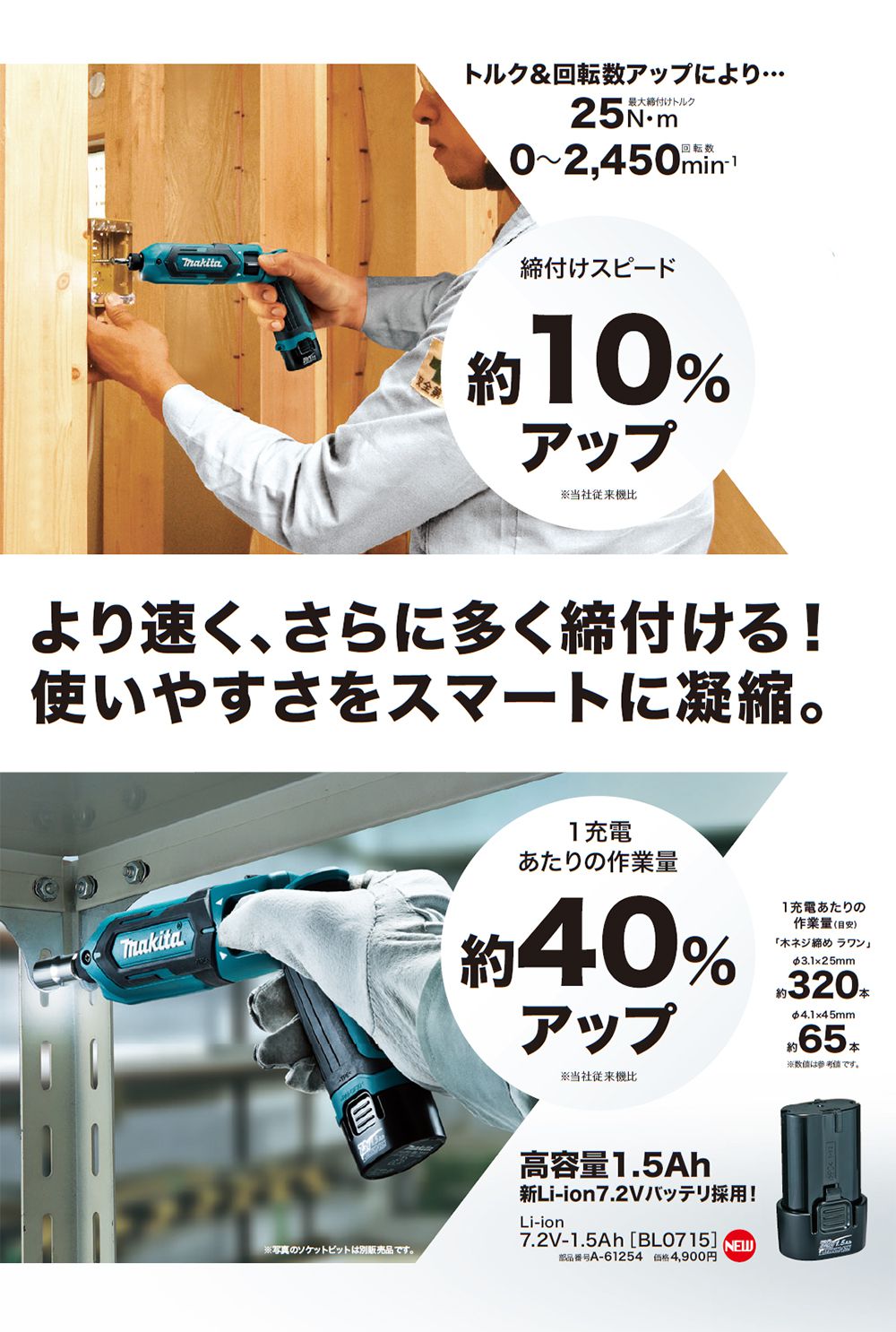 マキタ(makita) 充電式ペンインパクトドライバ 7.2V 1.5Ah(青) TD022DSHX_カタログ_2