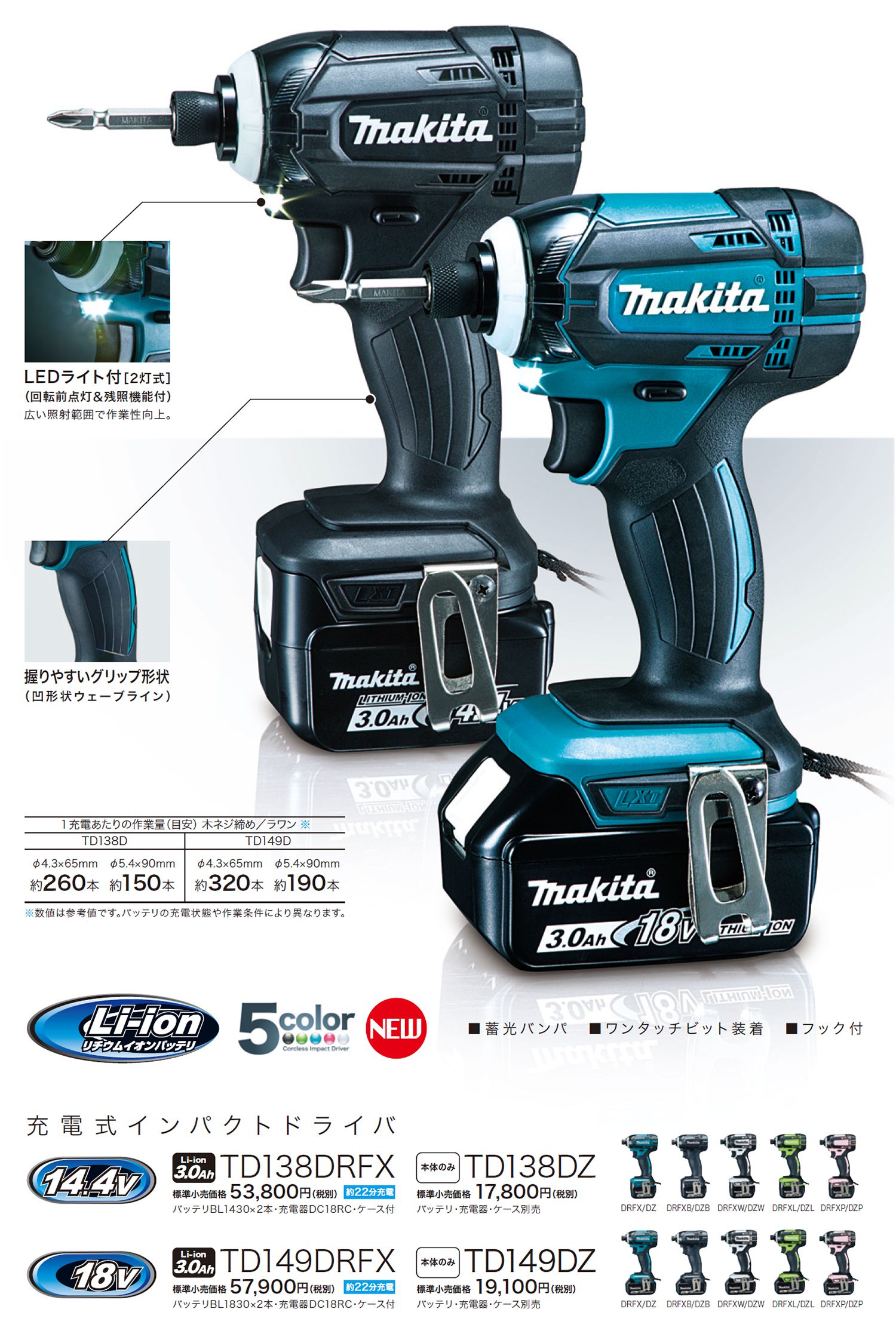 P0314-6 makita マキタ 14.4V充電式インパクトドライバ TD138D