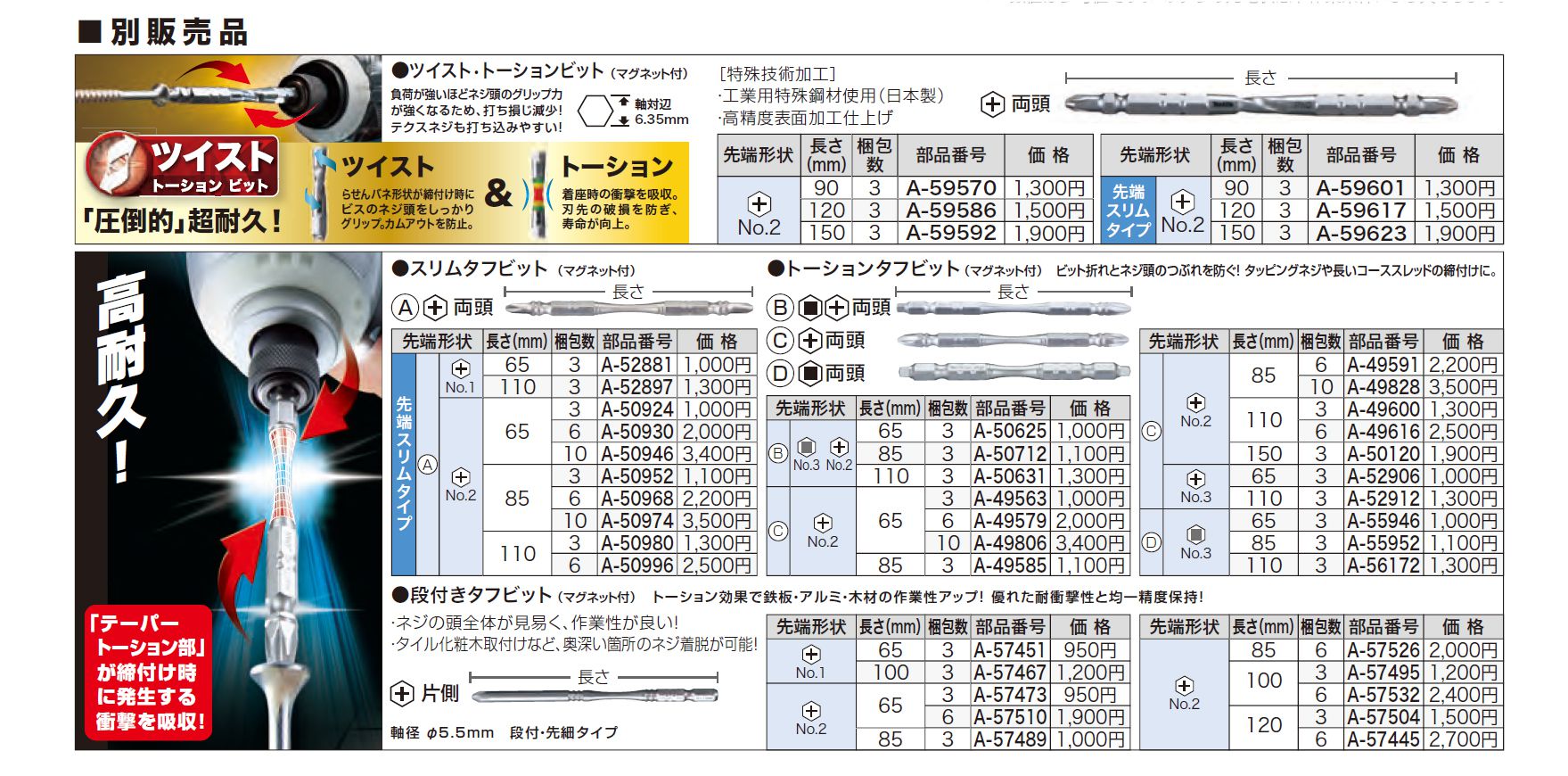 マキタ(makita) 充電式インパクトドライバ TD161DRGX_カタログ_7