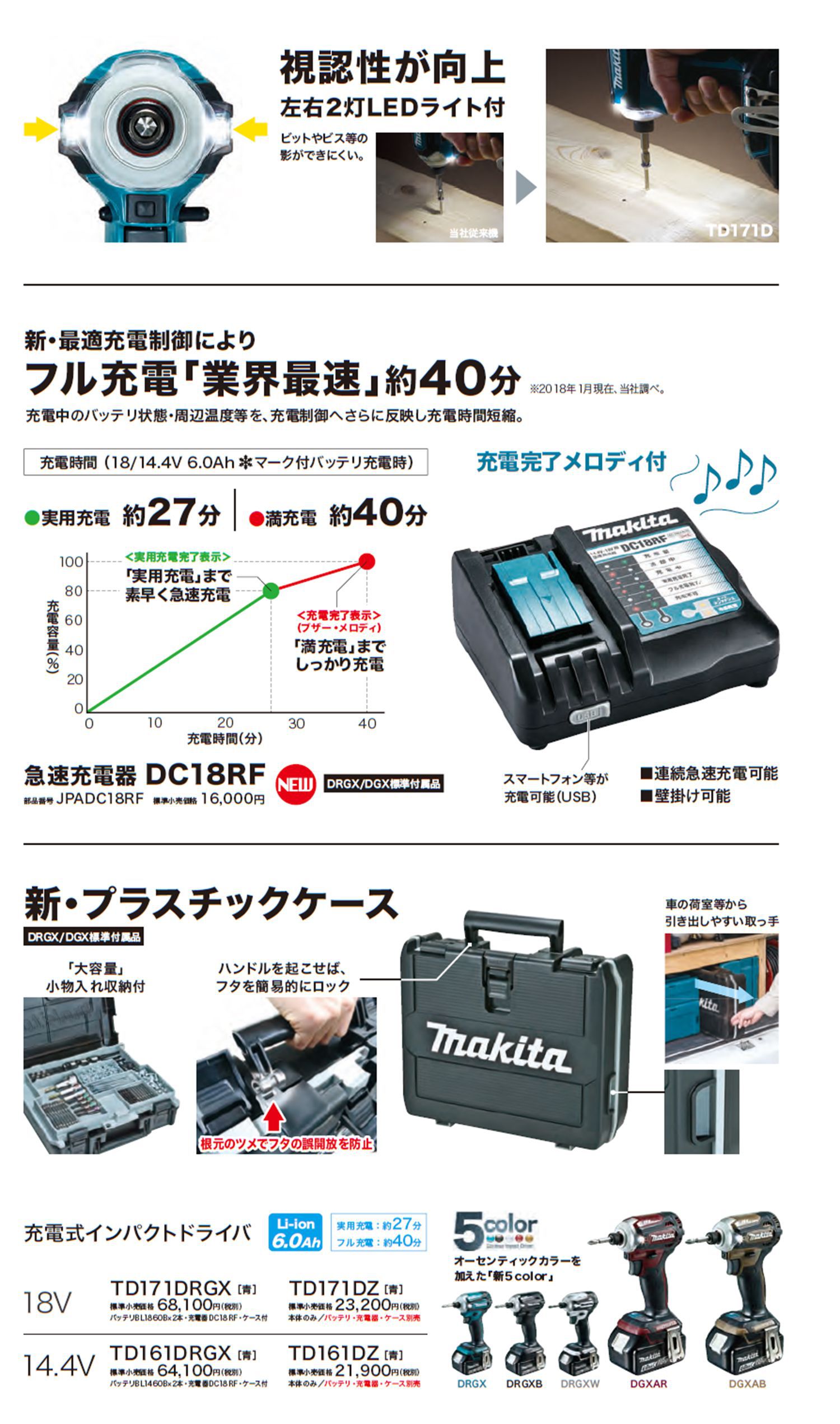 マキタ(makita) 充電式インパクトドライバ 18V 本体のみ TD171DZAR_カタログ_5