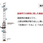 ハセガワ(hasegawa) マイティーパワー (仮設リフト) 荷揚機 TFBO-MD7-16_アイキャッチ画像