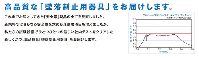 藤井電工 ツヨロン コア(CORE)ハーネス [ダブルランヤード](Gブレード) ベルト色:OR/Mサイズ【新規格対応:第1種/タイプ1】 TH-502-2GB99-OT-2R26_説明_11