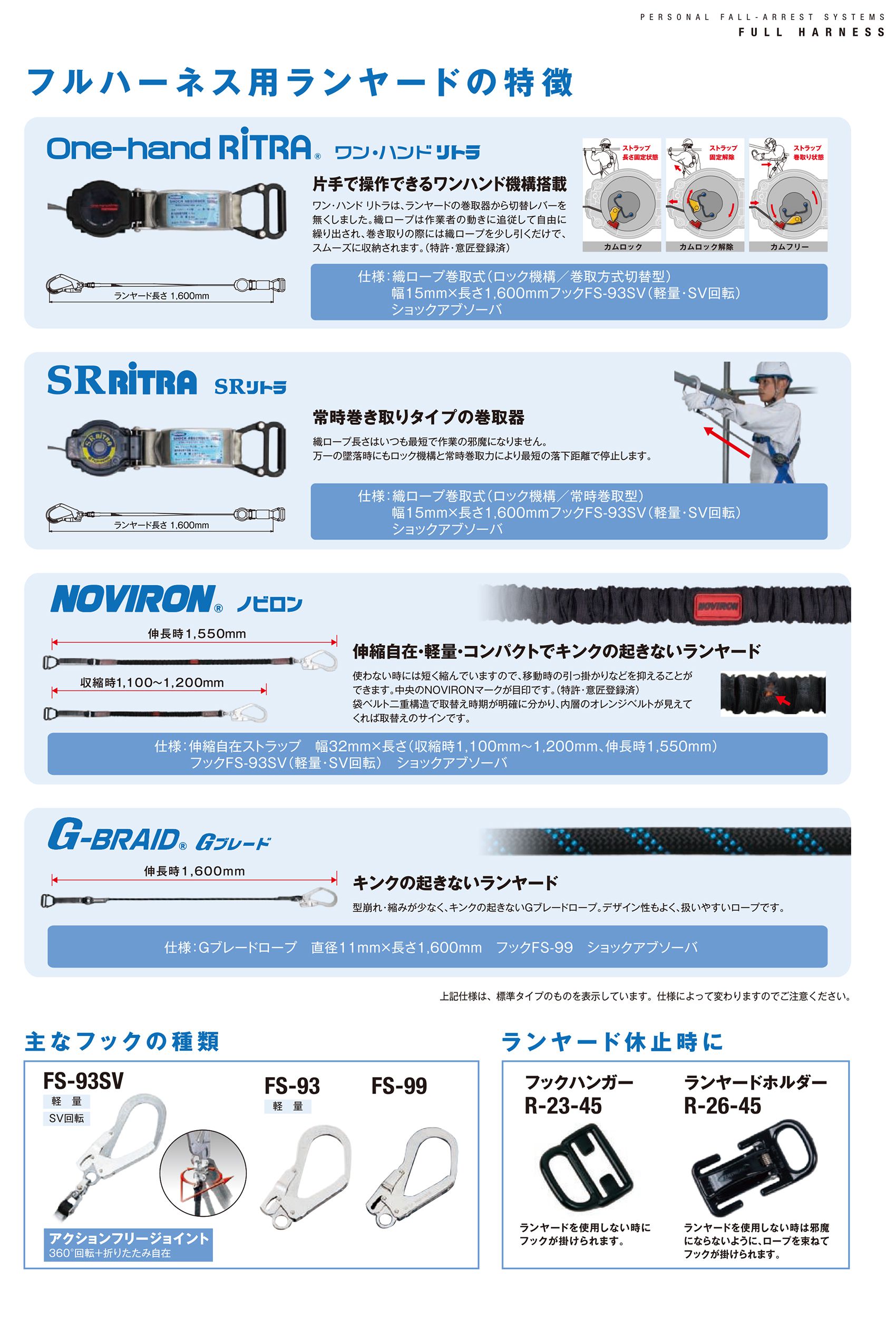 藤井電工 ツヨロン コア(CORE)ハーネス [ダブルランヤード](ノビロン) ベルト色:OR/Mサイズ【新規格対応:第1種/タイプ1】 TH-502-2NV93SV-OT-2R23_カタログ_3