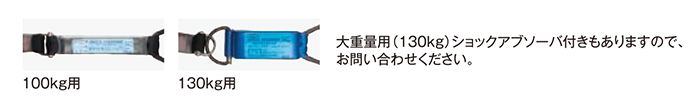 藤井電工 ツヨロン コア(CORE)ハーネス [ダブルランヤード](ワンハンドリトラ) ベルト色:OR/Mサイズ【新規格対応:第1種/タイプ1】 TH-502-2OH93SV-OT-2R23_説明_11