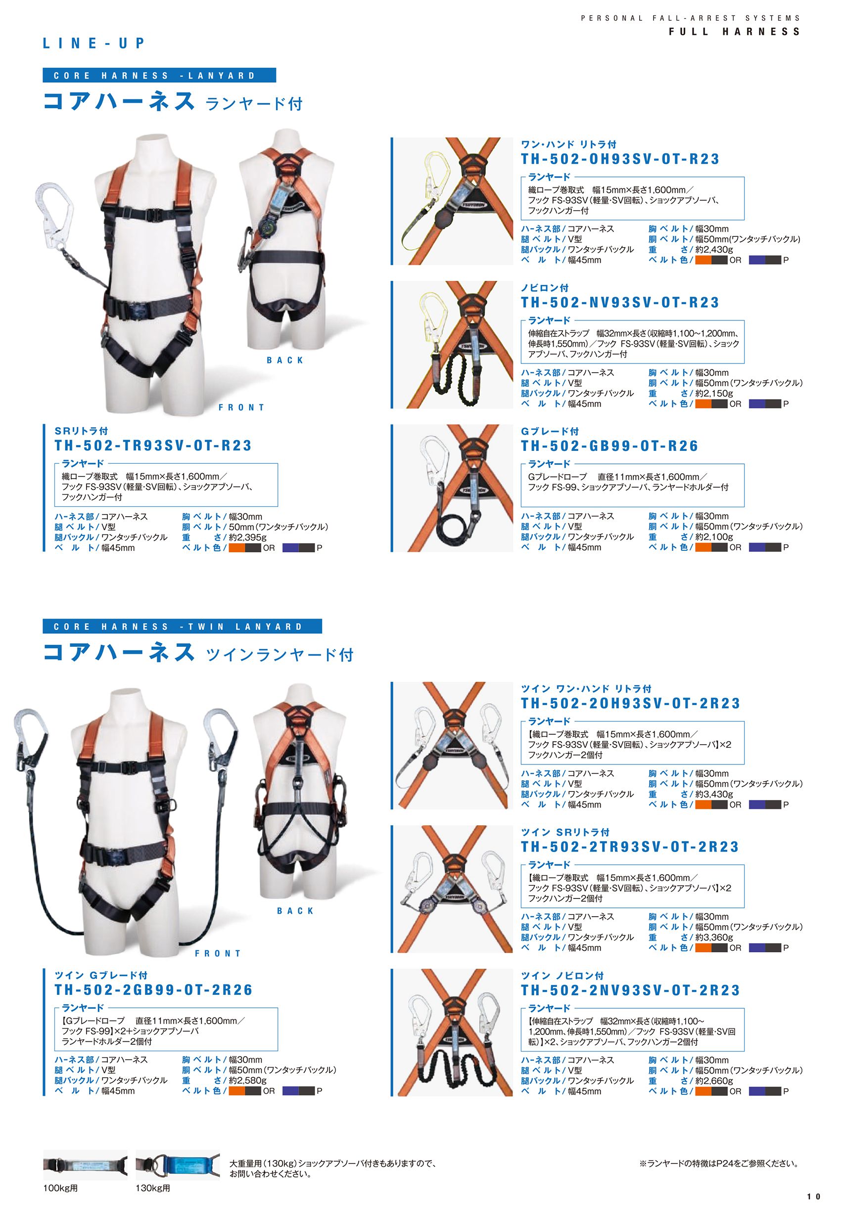 藤井電工 ツヨロン コア(CORE)ハーネス [シングルランヤード](Gブレード) ベルト色:OR/Mサイズ【新規格対応:第1種/タイプ1】 TH-502-GB99-OT-R26_カタログ_2
