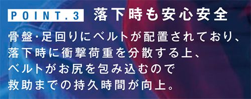 藤井電工 レヴォハーネス(REVOハーネス) 【ダブルランヤード付きタイプ】(Gブレード)[Mサイズ] TH-508-2GB99-OT-2R26_説明_4