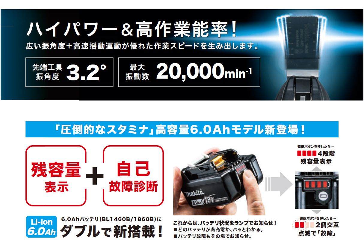 マキタ(makita) 充電式マルチツール 18V 6.0Ah TM51DRG_カタログ_3