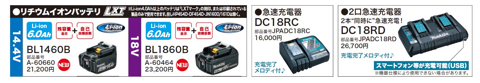 マキタ(makita) 充電式インパクトドライバ 18V 6.0Ah[4モードプラス機能付き] (青) TP141DRGX_カタログ_7