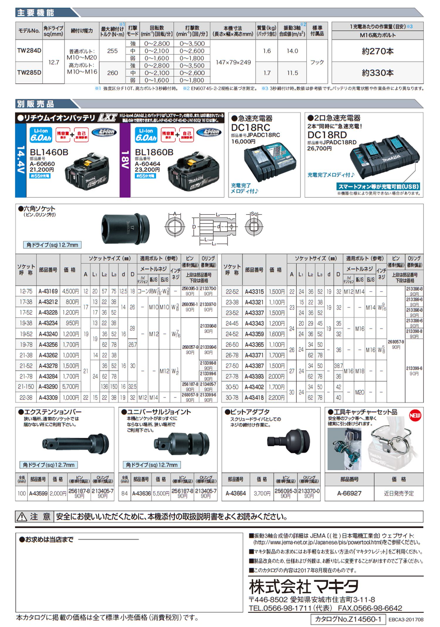 マキタ(makita) TW285DZ 充電式インパクトレンチ 18V 送料無料【解説シリーズ】 | クニハモブログ