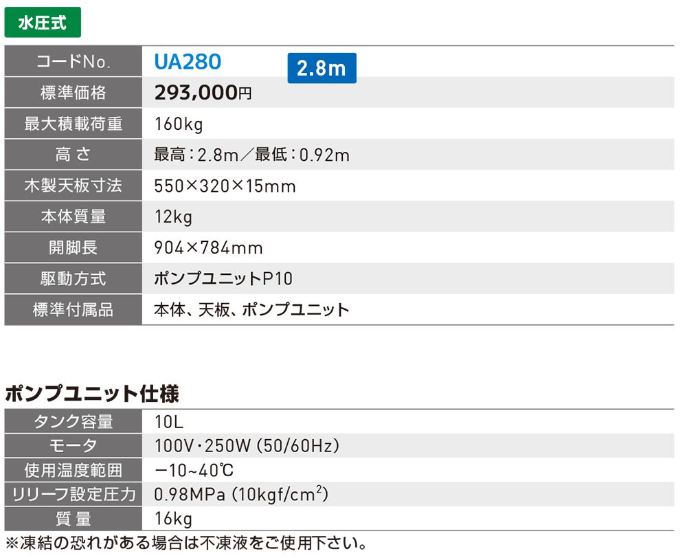 アサダ(Asada) 水圧アッパー A-28J UA280_各部仕様