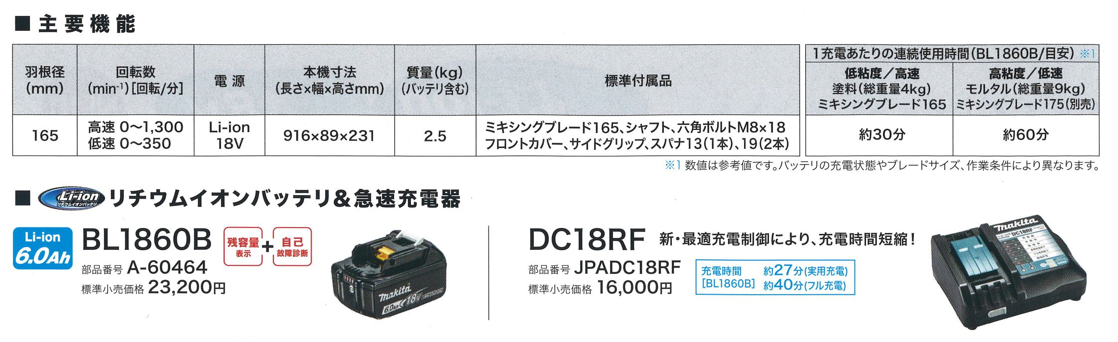 マキタ(makita) 充電式 撹拌 (カクハン)機 18V 6.0Ah UT130DRG_各部仕様