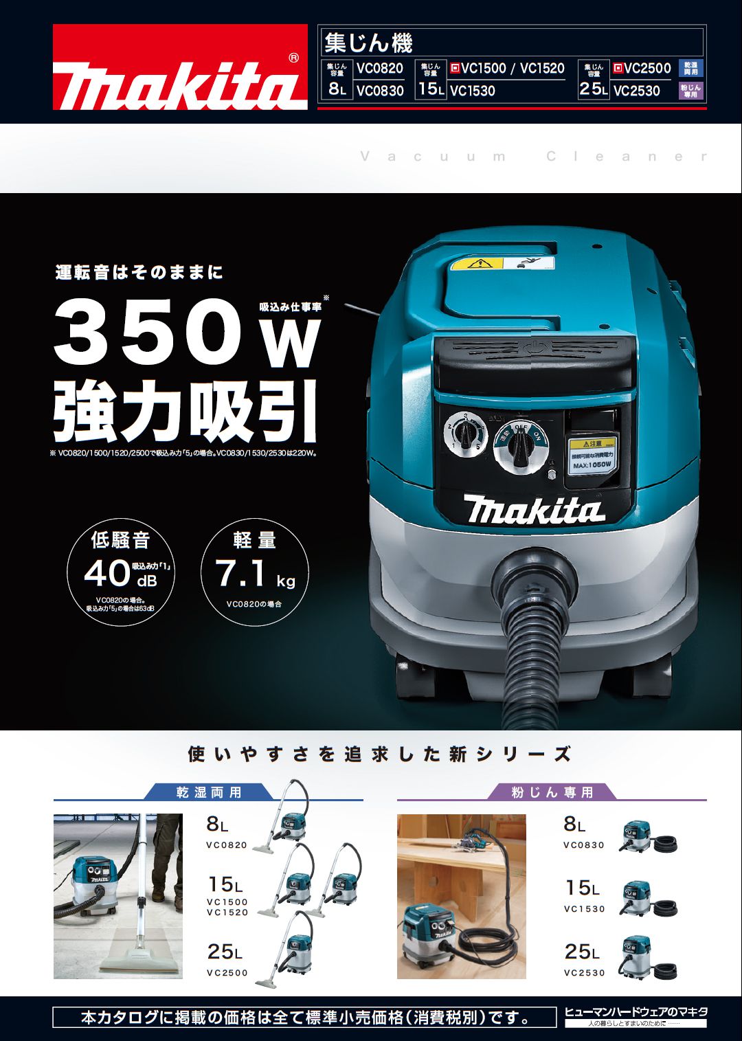 マキタ(makita) VC0830 集じん機 8L 送料無料【解説シリーズ ...