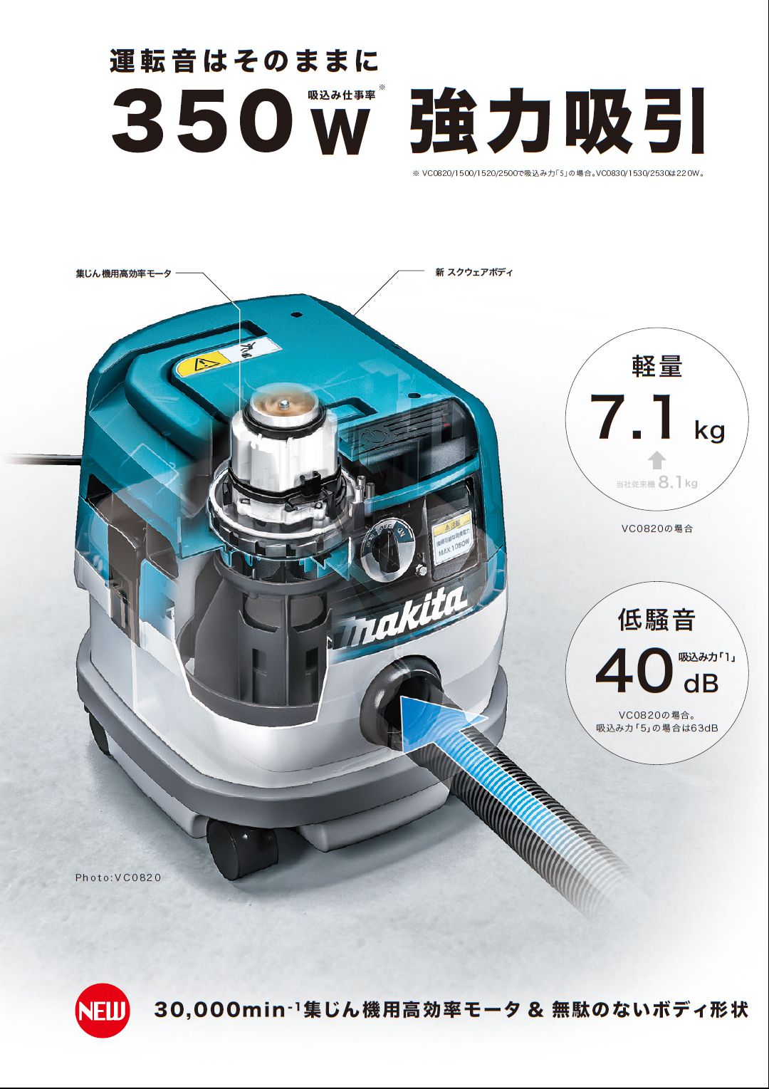 マキタ(makita) VC0830 集じん機 8L 送料無料【解説シリーズ