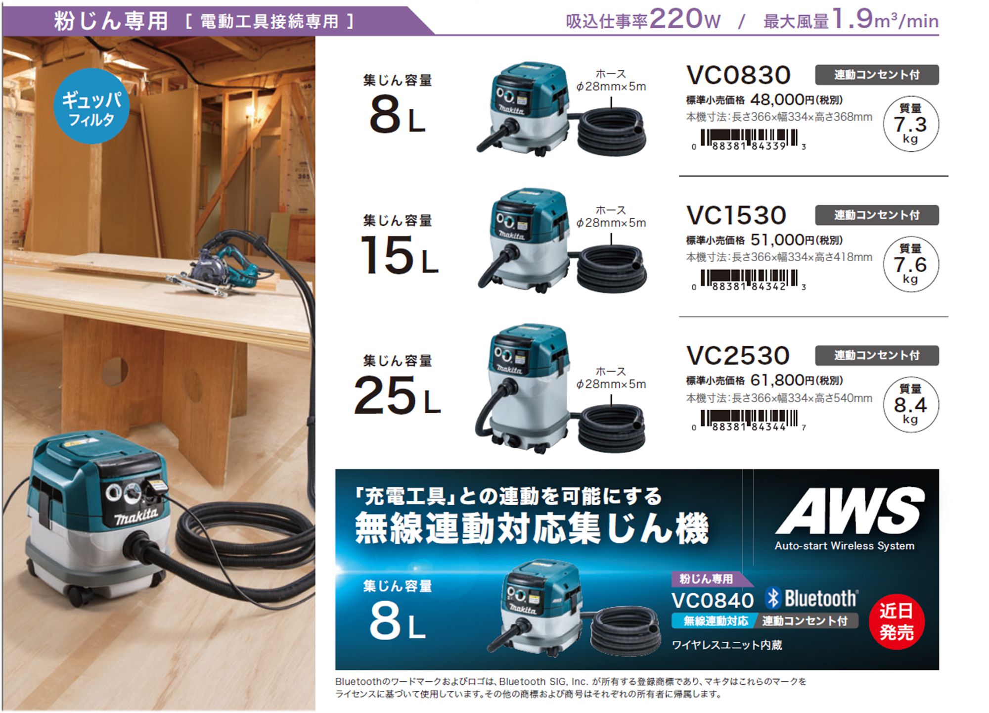 投げ売り⑥新品 マキタ VC0820 乾湿両用集塵機 水フィルタ標準装備 集じん容量8L AC100V 新品 集塵（しゅうじん）機