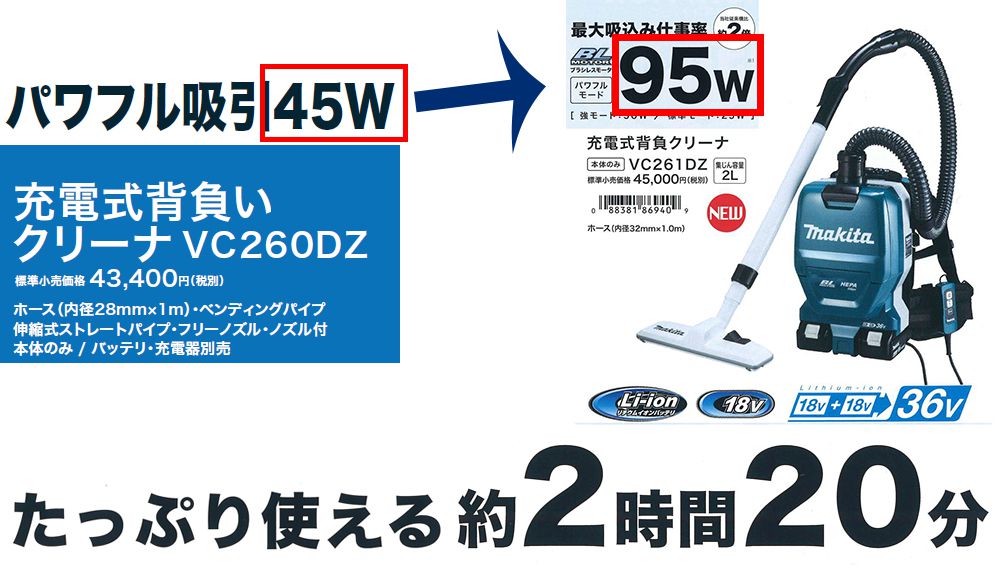 マキタ(makita) VC260DZ → VC261DZ 充電式背負いクリーナー 新発売 ...