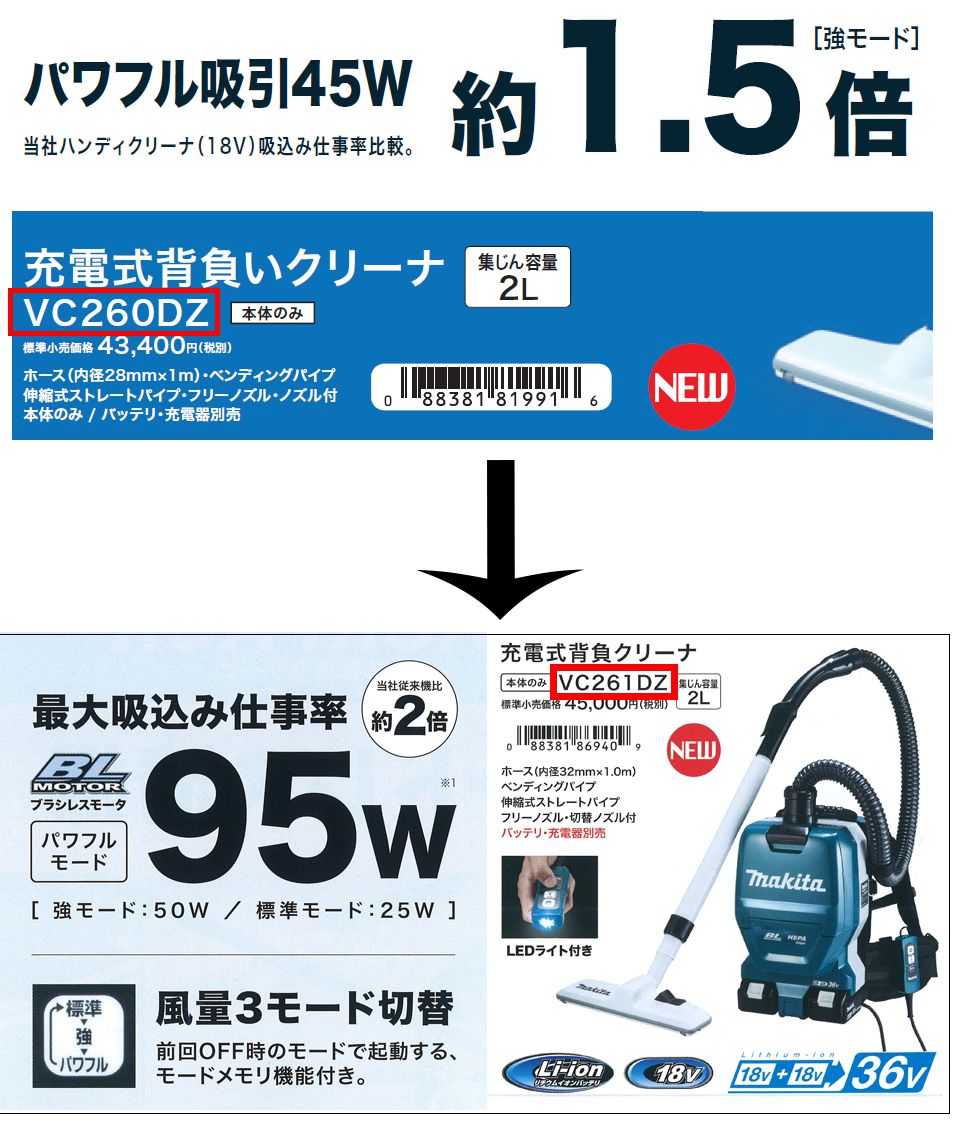 マキタ(makita) VC260DZ → VC261DZ 充電式背負いクリーナー 新発売 