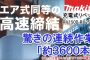 マキタ(makita) RV150D RV250D 充電式リベッター 【徹底解説】